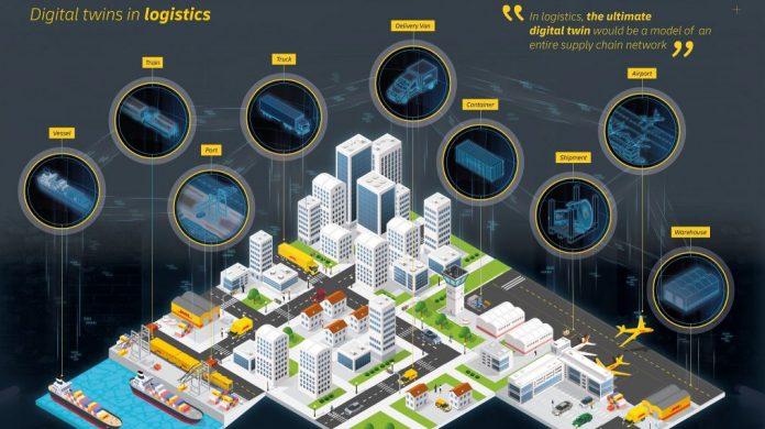 RE-DHL_Digital-Twins_Logistics-1024x668