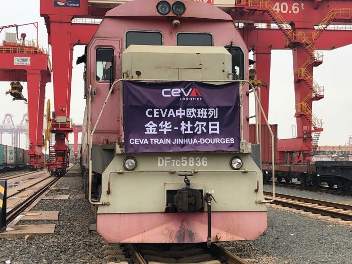 CEVA CEVA
